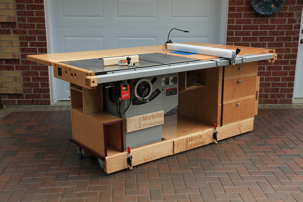 Importance Of The Router Table