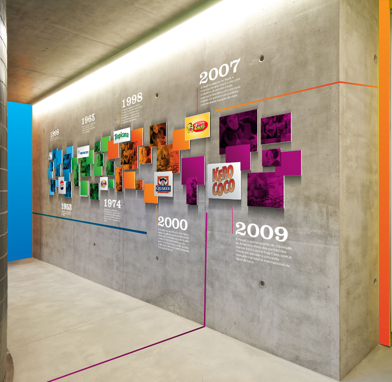 Why office wall design is important