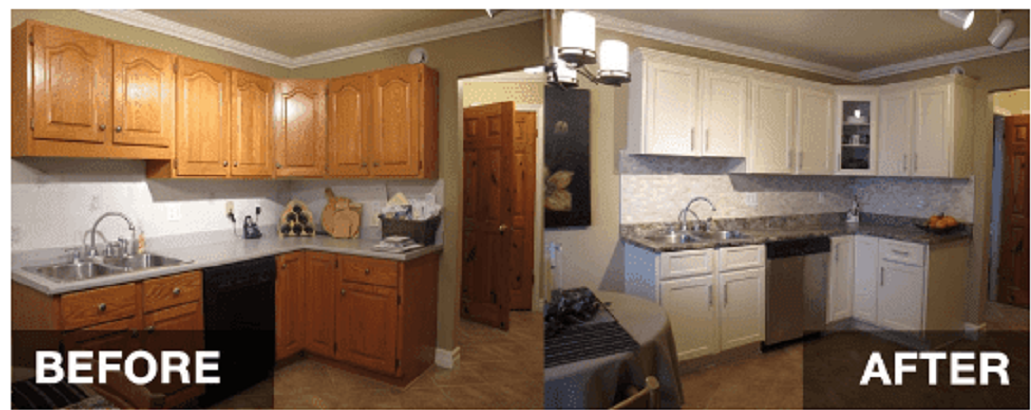 Why Cabinets Are So Important