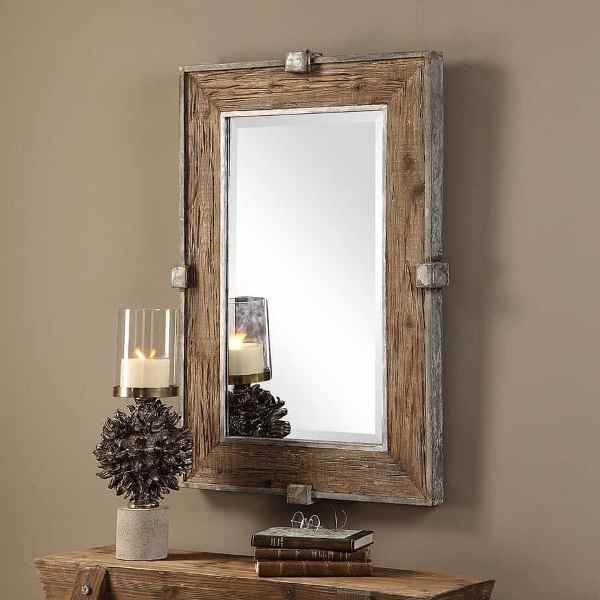 Finding the Right Type of Mirror