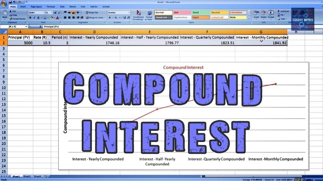 How To Calculate Compound Monthly Growth Rate In Excel